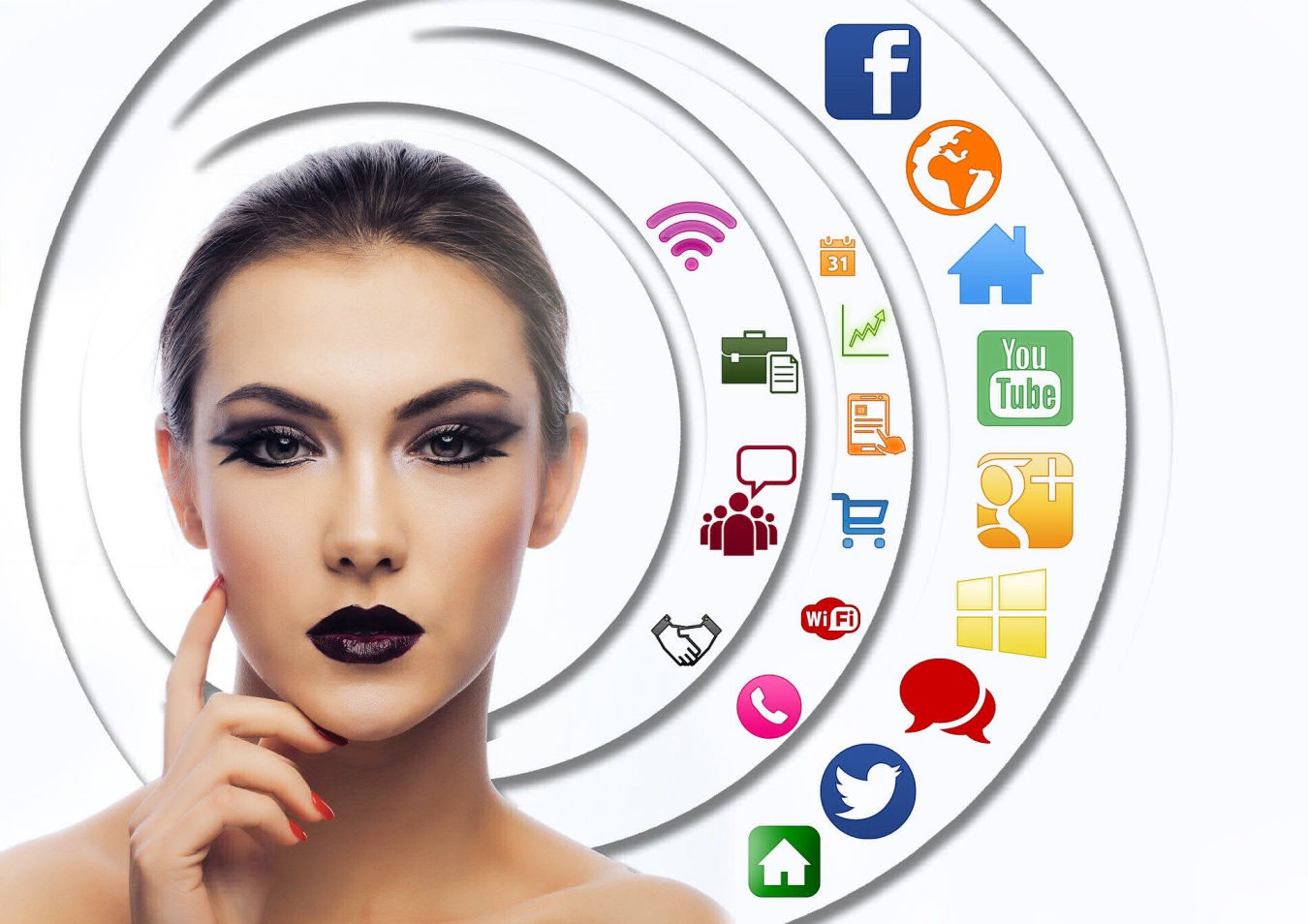 Condivisione Social prodotti del sito ecommerce